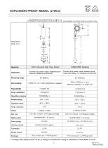 EG Magnetostrictive Level Transmitter - 7