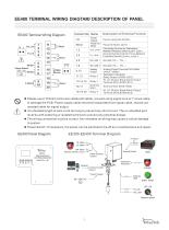 Electromechanical Level Measuring System-8