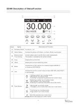 Electromechanical Level Measuring System-9