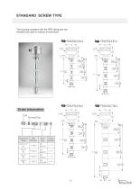 FC/FD Magnetic Float Level Switch-13