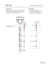 FC/FD Magnetic Float Level Switch-17