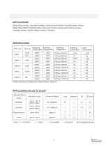 FC/FD Magnetic Float Level Switch-3