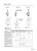 FC/FD Mini Float Level Switch-13