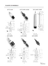 FC/FD Mini Float Level Switch-19