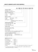 FC/FD Mini Float Level Switch-21