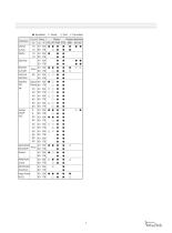 FC/FD Mini Float Level Switch-4