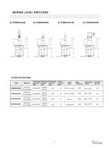 FC/FD Mini Float Level Switch-9