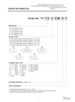 FF Side Mounting Float Switch-14