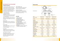 LAND MONITORING AND CONTROL PROGRAM-5