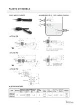 Mini Float Level Switch - 17