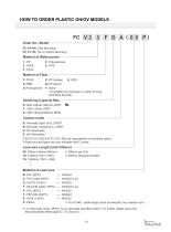 Mini Float Level Switch - 21