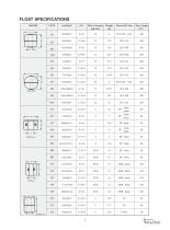 Mini Float Level Switch - 6