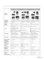 PID+Fuzzy Temperature Controller-20