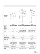 Pressure Level Transmitter-4