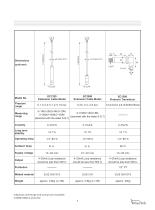 Pressure Level Transmitter-5