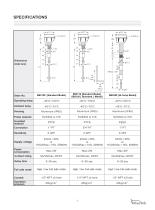 RF-Admittance Level Switch-4