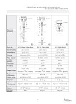 RF-Admittance Level Switch-7