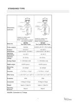 RF-Admittance Level Transmitter - 6