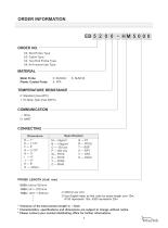 RF-Admittance Level Transmitter - 9