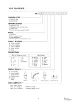Rotary Paddle Level Switch-11