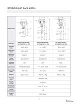 SA Capacitance Level Switch-10