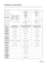 SA Capacitance Level Switch-12
