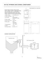 SA Capacitance Level Switch-13