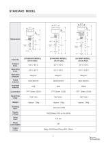 SA Capacitance Level Switch-3