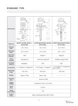 SA Capacitance Level Switch-4
