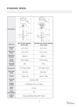 SA Capacitance Level Switch-6