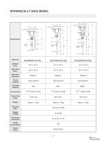 SA Series Capacitance Level Switch - 10