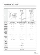 SA Series Capacitance Level Switch - 12