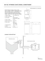 SA Series Capacitance Level Switch - 13