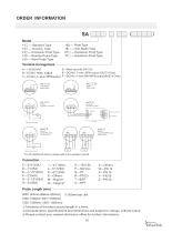 SA Series Capacitance Level Switch - 17