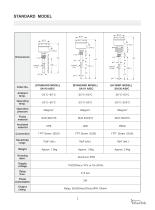 SA Series Capacitance Level Switch - 3