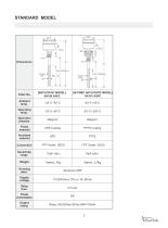 SA Series Capacitance Level Switch - 6