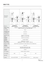 SC Series Tuning Fork Level Switch - 4