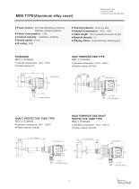 SE Rotary Paddle Level Switch-6