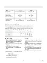 SF Series Paddle Type Level Switch - 11