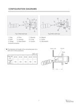 Side Mounting Float Switch - 3