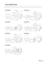 Side Mounting Float Switch-7