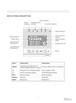 Speed Monitor/Convery Belt Misalignment Switch/Safety Cable Pull Switch - 8