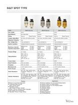SQ Pressure Switch-6