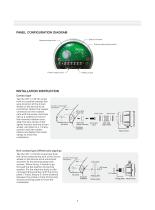 SRS Series Safety Cable Pull Switch-7