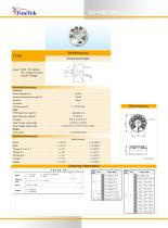 Temperature Transmitter-3