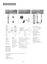 Thermocouple-11