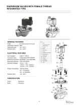 Valve and Controller for Dust Collector System - 12