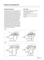 Valve and Controller for Dust Collector System - 3