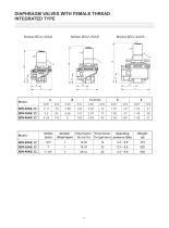 Valve and Controller for Dust Collector System - 8