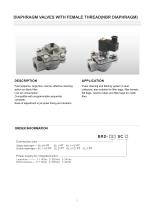 Valve and Controller for Dust Collector System - 9